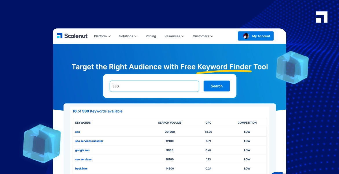 Discover the Best Keyword Finder Tools for SEO Success
